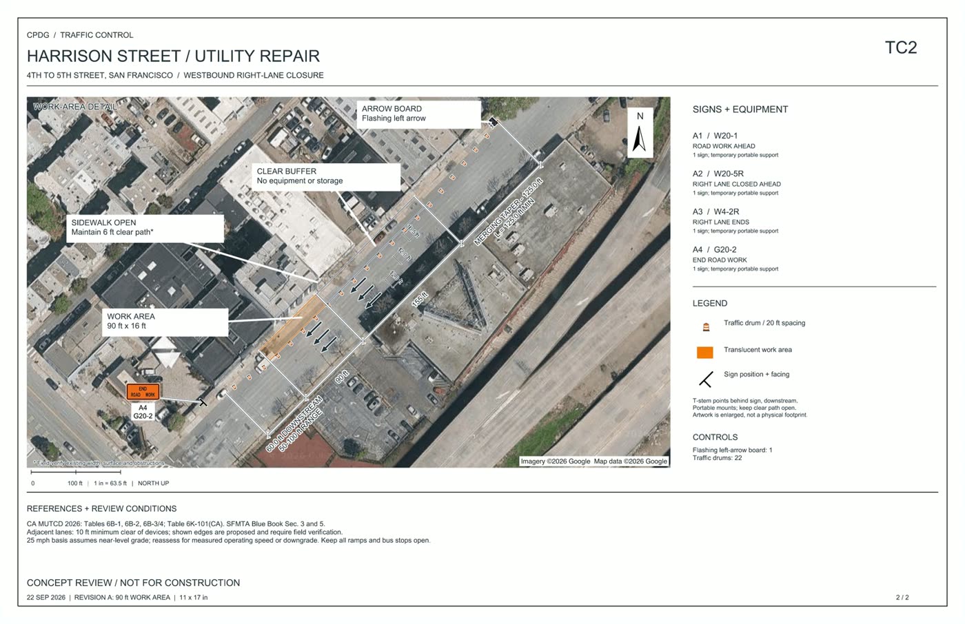Exported TC2 plan sheet with the aerial work area, traffic devices, sign schedule and legend